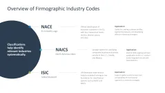 Target Group Analysis 