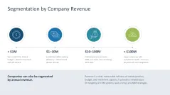Target Group Analysis 