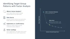 Target Group Analysis 