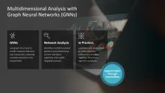 Target Group Analysis 