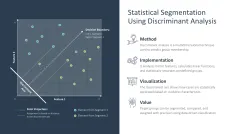 Target Group Analysis 