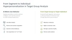 Target Group Analysis 