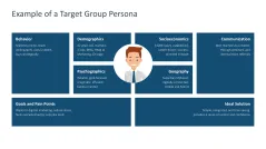 Target Group Analysis 