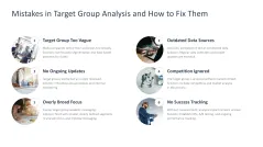 Target Group Analysis 