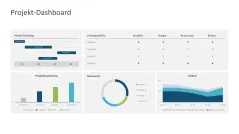 Projekt-Dashboards 