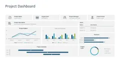 Project Dashboards 