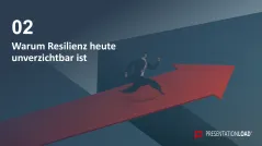 Organisationale Resilienz 