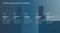 Organisationale Resilienz 