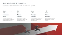 Organisationale Resilienz 