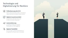 Organisationale Resilienz 