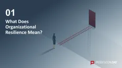 Organizational Resilience 