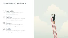 Organizational Resilience 