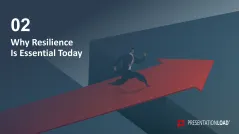 Organizational Resilience 