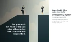 Organizational Resilience 