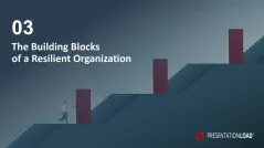 Organizational Resilience 