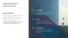 Organizational Resilience 