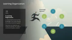 Organizational Resilience 