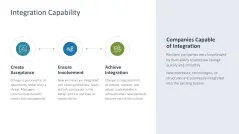 Organizational Resilience 