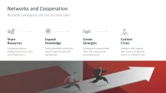 Organizational Resilience 