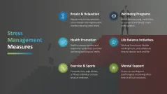 Organizational Resilience 