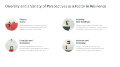 Organizational Resilience 