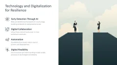 Organizational Resilience 