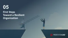 Organizational Resilience 
