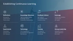 Organizational Resilience 