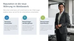 Reputationsmanagement 