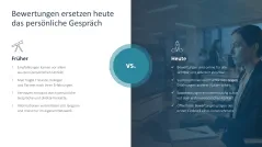 Reputationsmanagement 