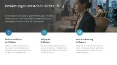 Reputationsmanagement 