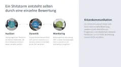 Reputationsmanagement 