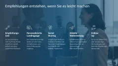 Reputationsmanagement 