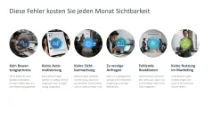 Reputationsmanagement 