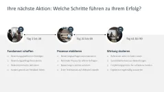 Reputationsmanagement 