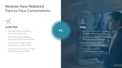 Reputation Management 