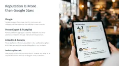 Reputation Management 