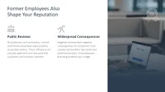 Reputation Management 