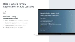 Reputation Management 