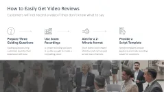 Reputation Management 