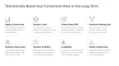 Reputation Management 