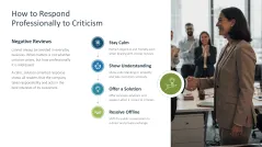 Reputation Management 