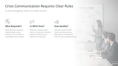 Reputation Management 