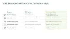 Reputation Management 