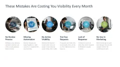 Reputation Management 