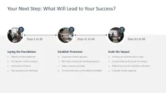 Reputation Management 