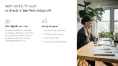 Digital Sales Playbook 