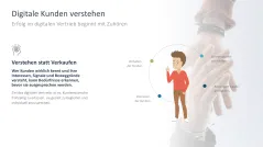 Digital Sales Playbook 