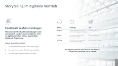 Digital Sales Playbook 