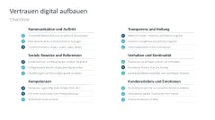 Digital Sales Playbook 